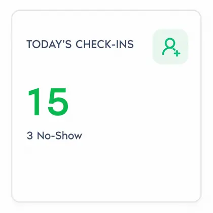Today's check-ins card
