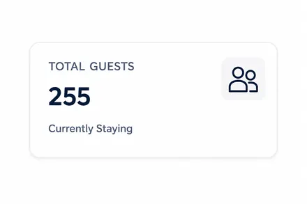 Total guests card