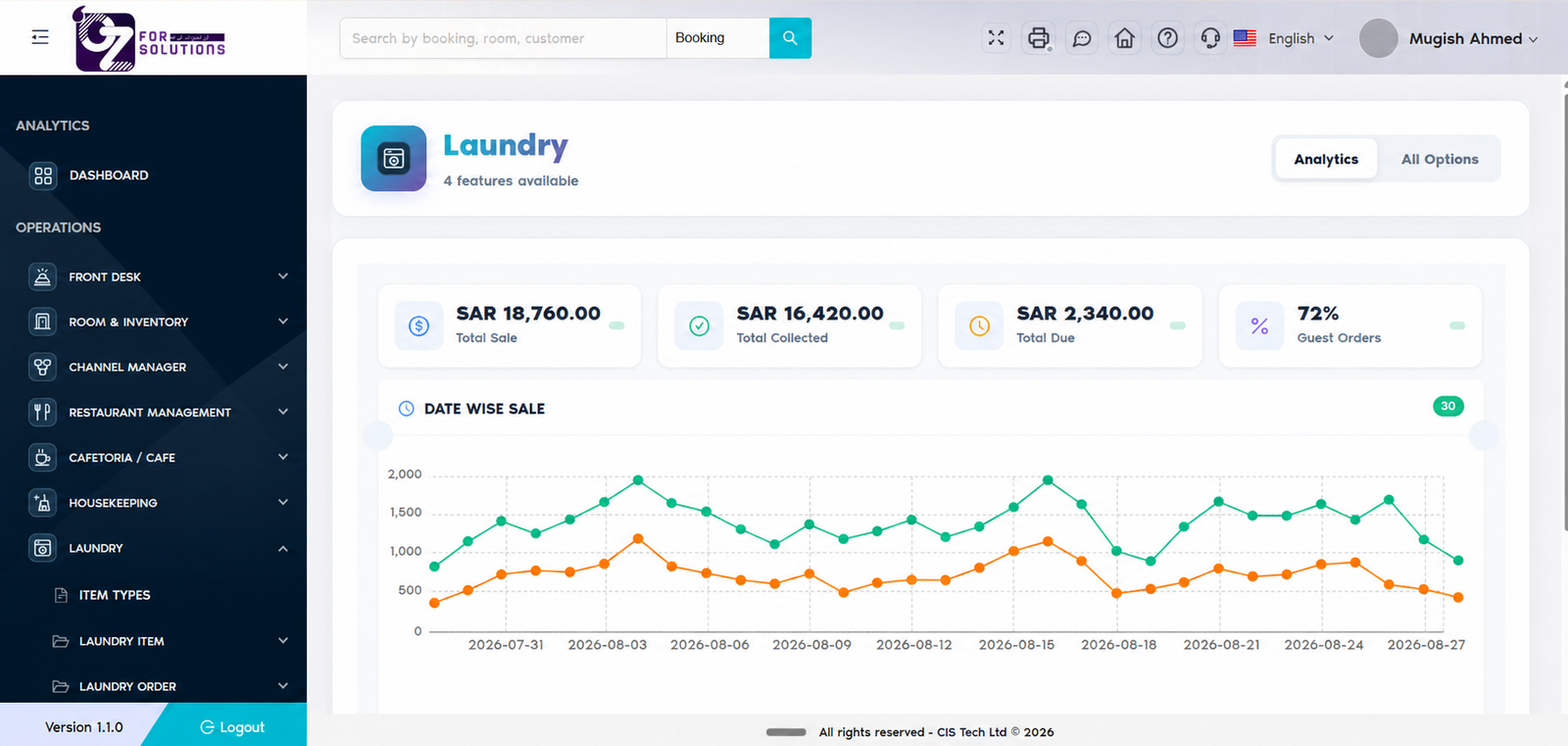 OZ laundry management dashboard
